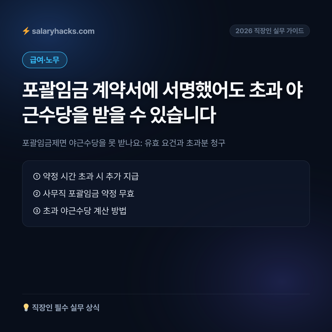 포괄임금제라도 계약된 시간보다 더 일하면 야근수당을 받습니다 - 카드뉴스 1장