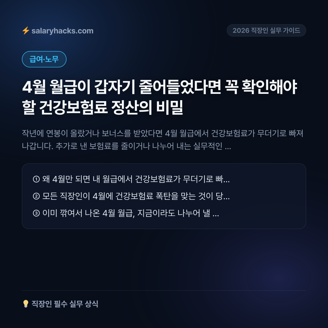 4월 월급이 갑자기 줄어들었다면 꼭 확인해야 할 건강보험료 정산의 비밀 - 카드뉴스 1장