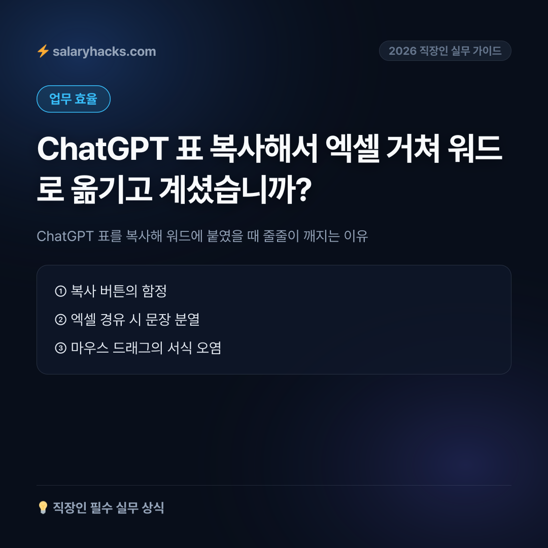 ChatGPT 표를 복사해 워드에 붙였을 때 줄줄이 깨지는 이유 - 카드뉴스 1장