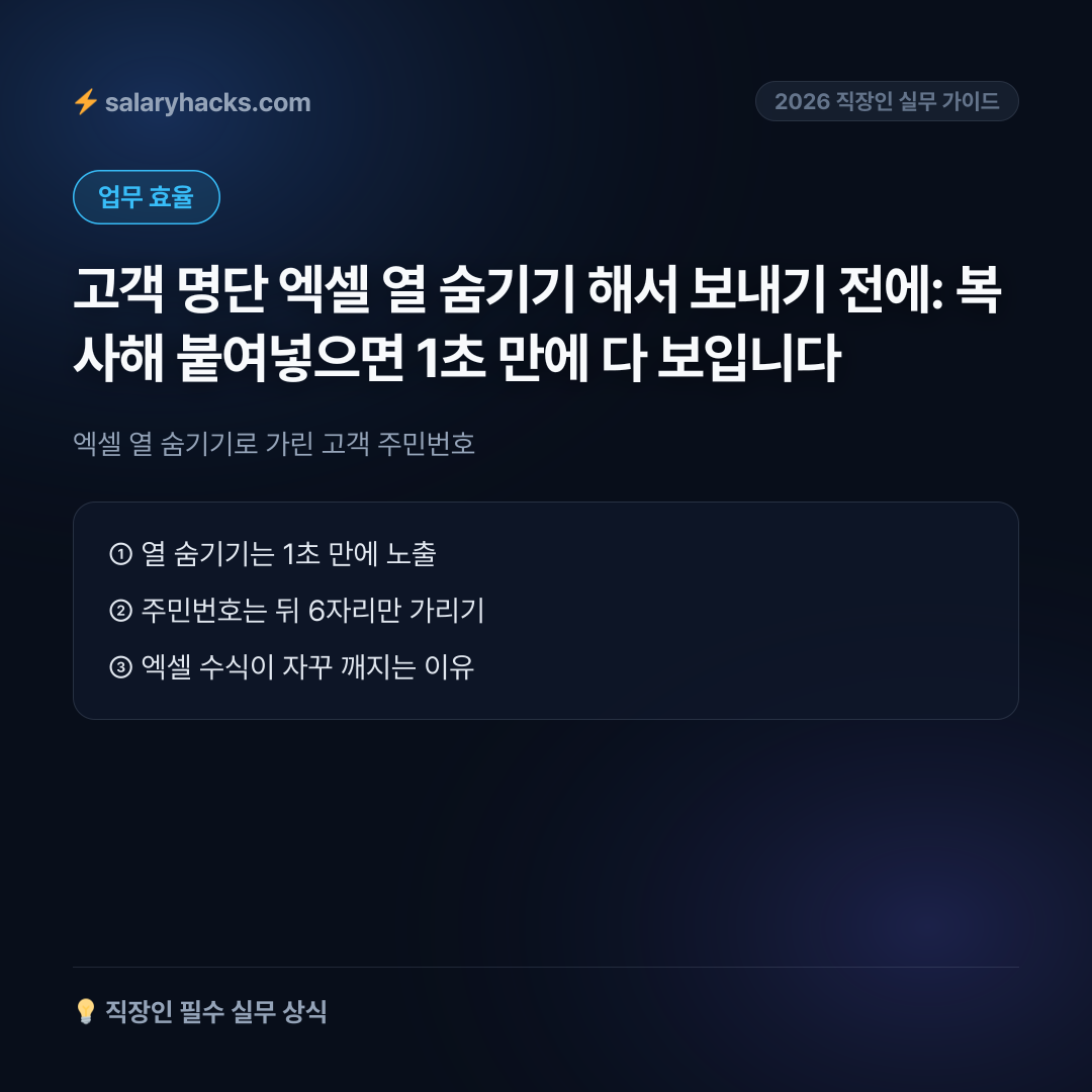 엑셀 열 숨기기로 가린 고객 주민번호, 복사 한 번이면 다 보입니다 - 카드뉴스 1장