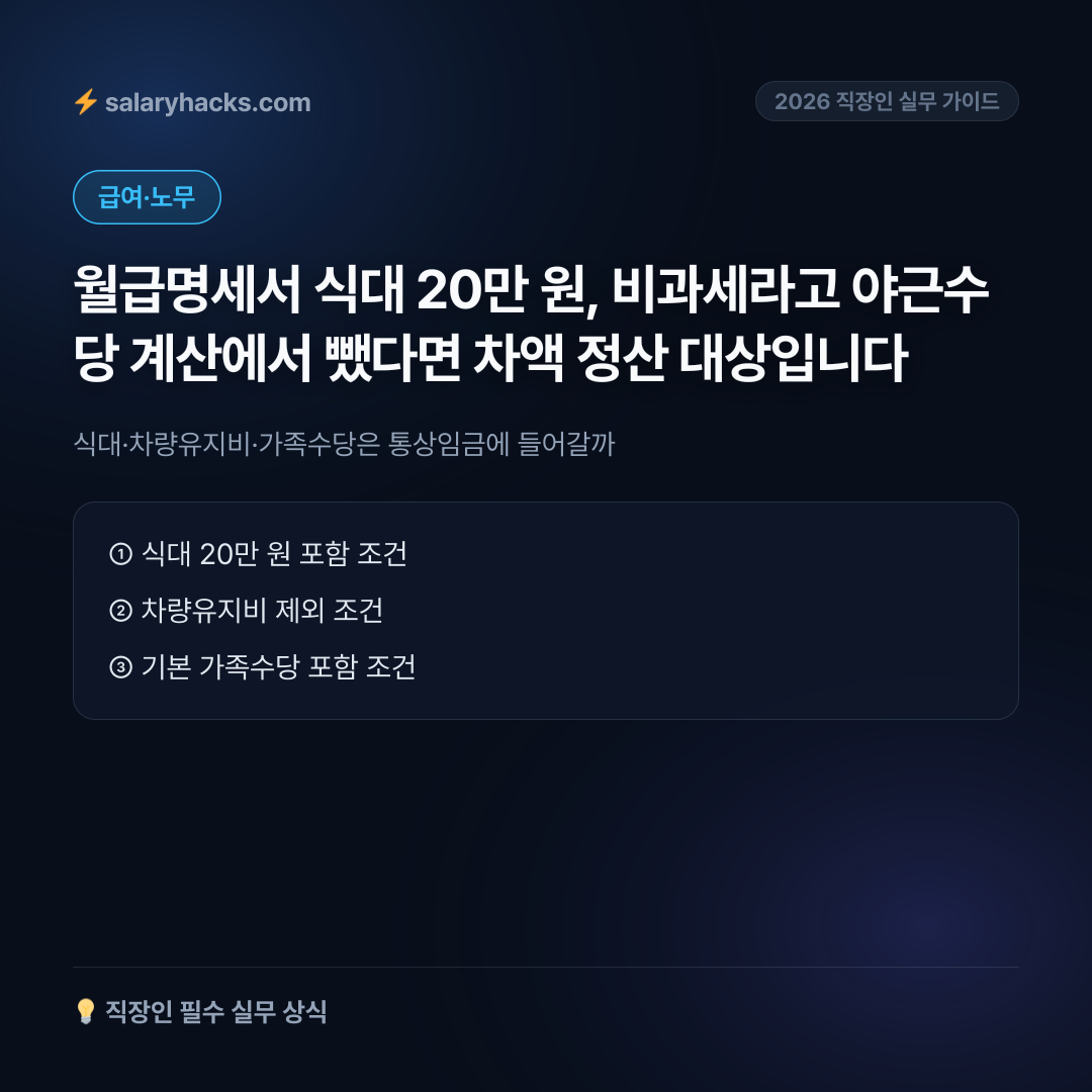 식대 20만 원과 차량유지비, 야근수당 계산할 때 왜 빼고 계산할까 - 카드뉴스 1장