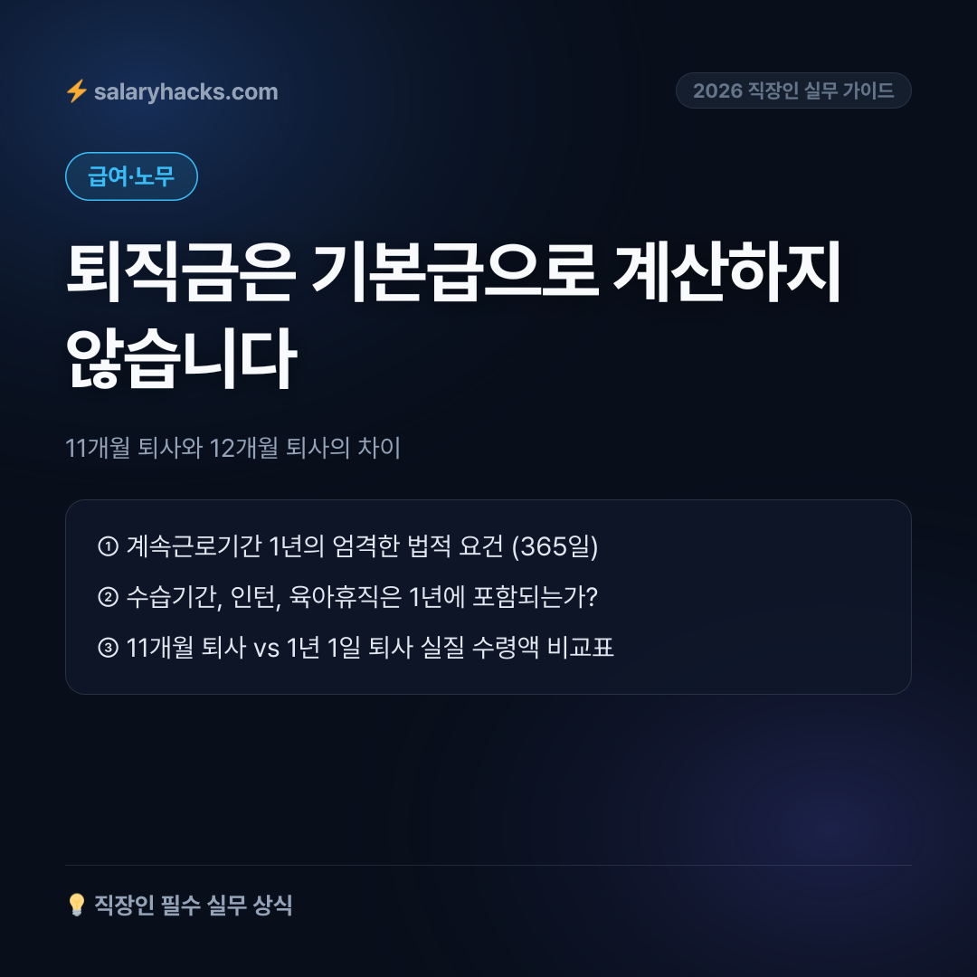 11개월 퇴사와 12개월 퇴사의 차이: 계속근로 1년 미만 퇴직금의 법적 기준 - 카드뉴스 1장