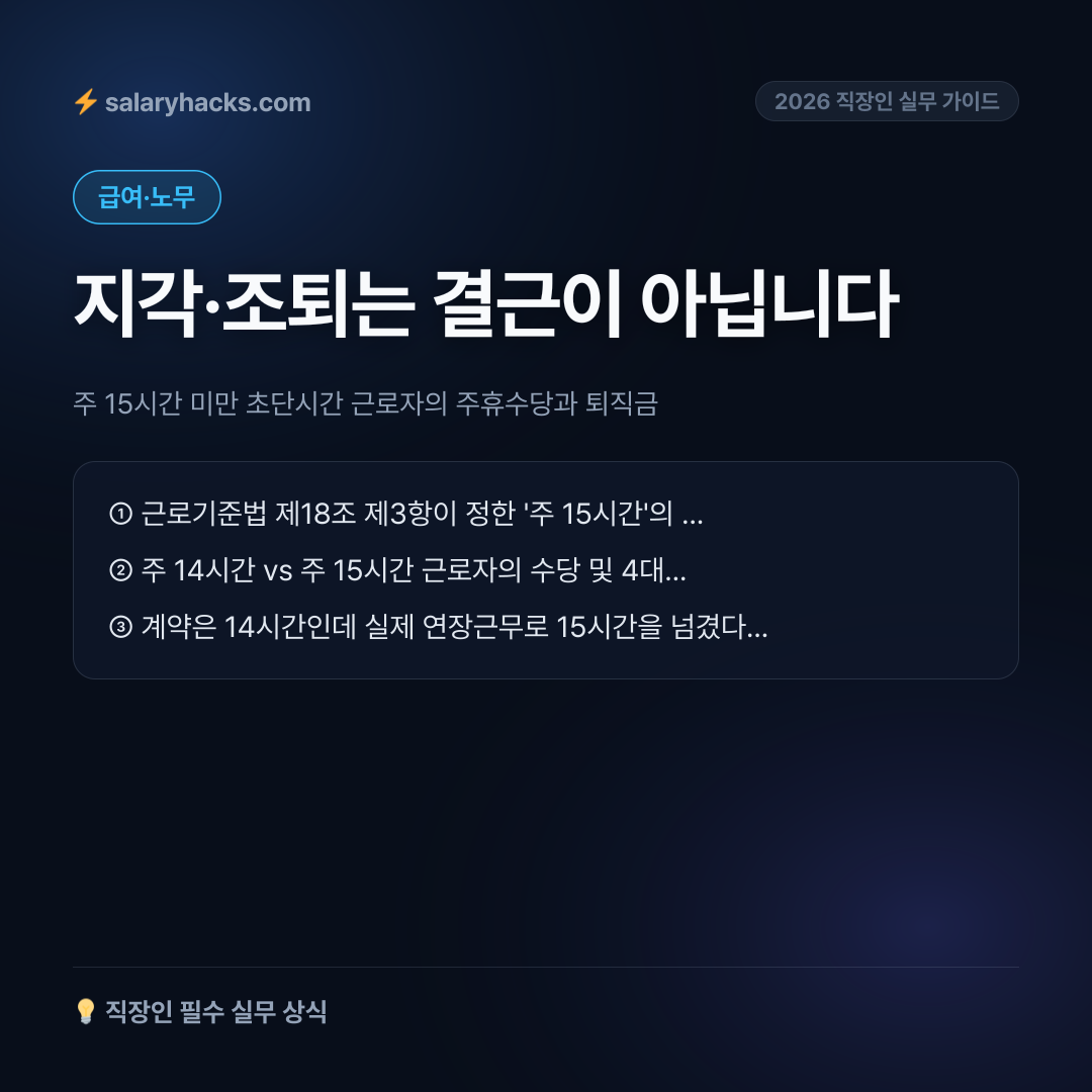 주 15시간 미만 초단시간 근로자의 주휴수당과 퇴직금: 법적 경계선과 권리 - 카드뉴스 1장